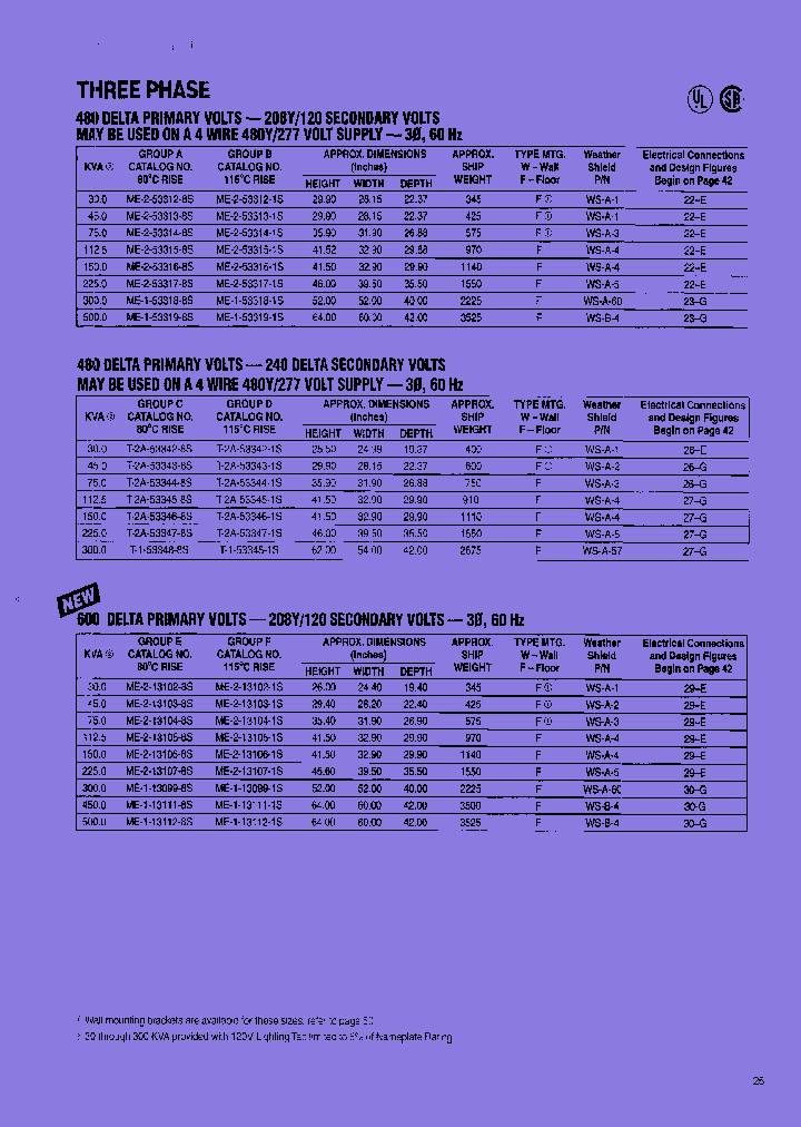 T-2A-53343-8S_7410096.PDF Datasheet