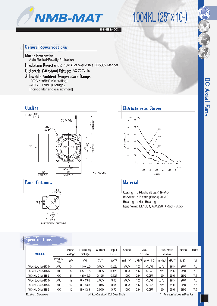 1004KL-04W-B30-_7410609.PDF Datasheet