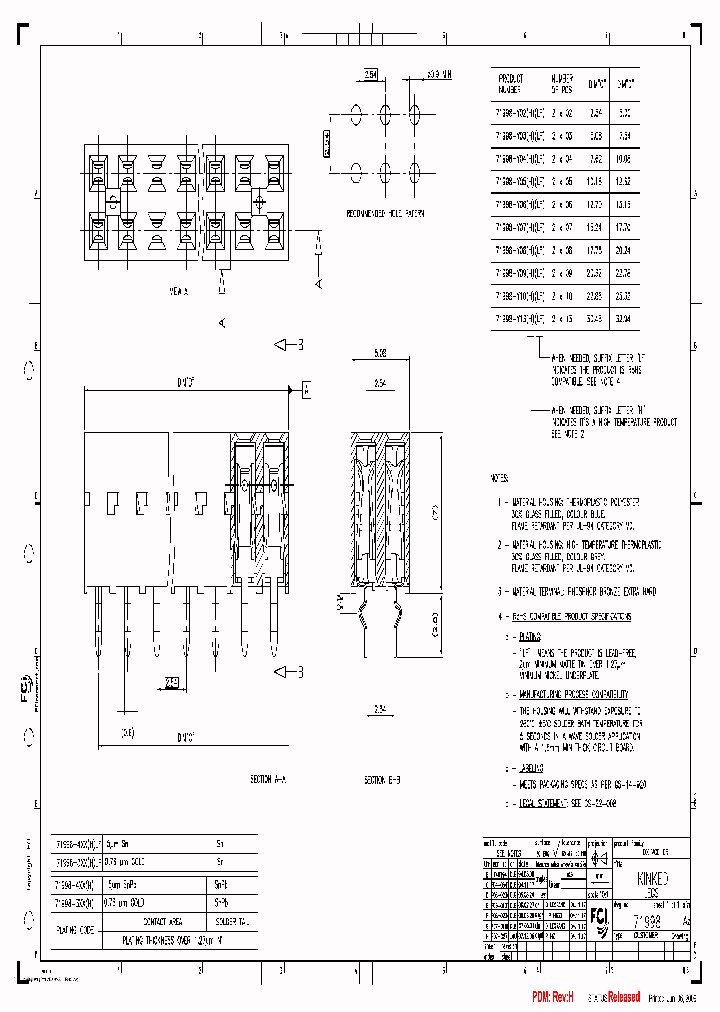 71998-306HLF_7409623.PDF Datasheet