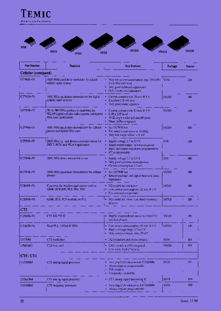 U2793B-FS_7411115.PDF Datasheet