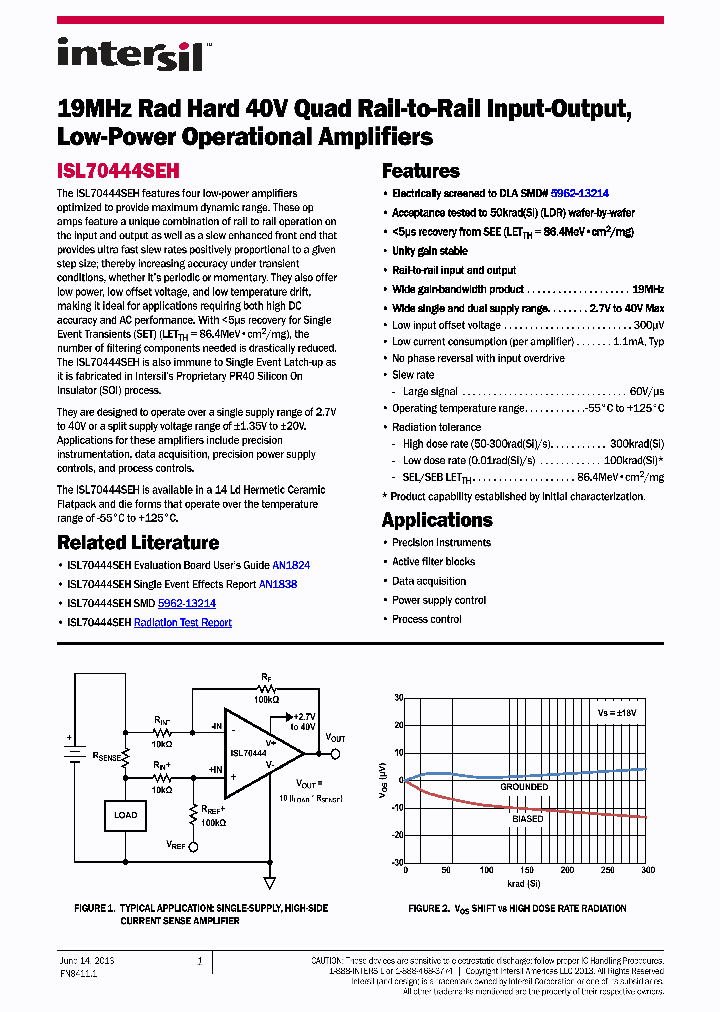 5962F1321401V9A_7413022.PDF Datasheet