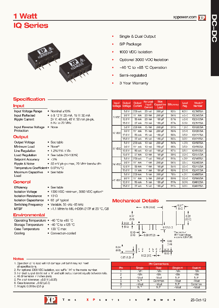 IQ1512SA_7413808.PDF Datasheet