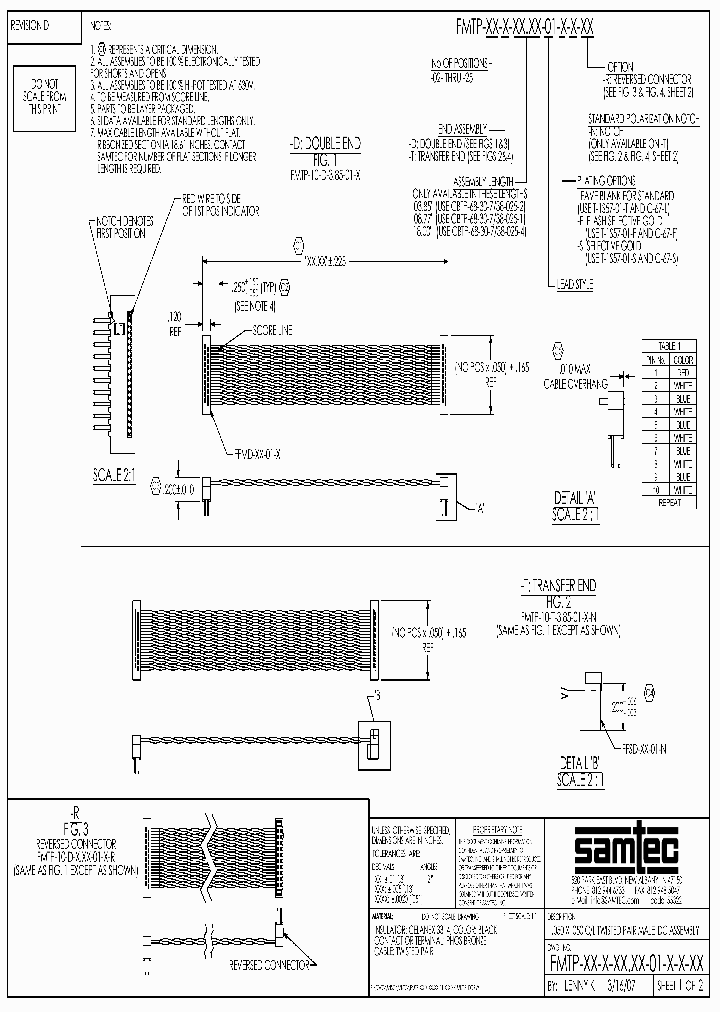 FMTP-13-D-0877-01-F_7413201.PDF Datasheet