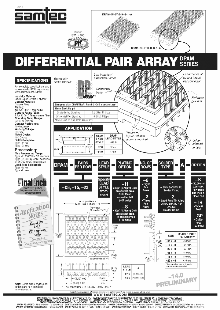 DPAM-23-140-S-3-2-A_7413296.PDF Datasheet