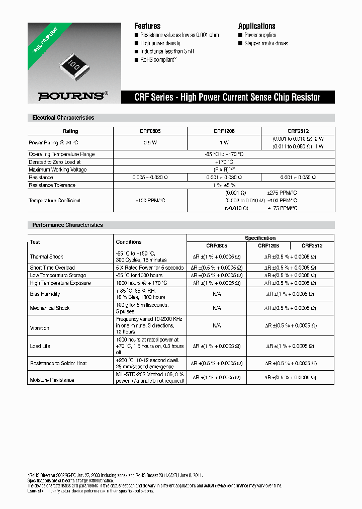 CRF2512-JZ-R020ELF_7414222.PDF Datasheet