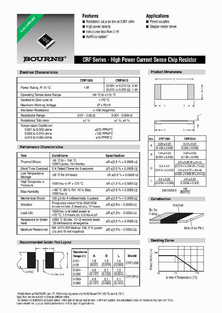 CRF2512-JZ-R010ELF_7414217.PDF Datasheet