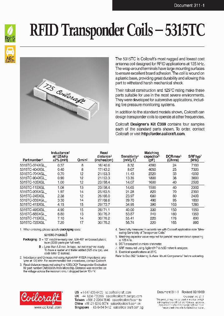 5315TC-205XGLD_7414304.PDF Datasheet
