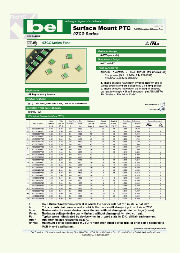 0ZCG0110FF2C_7414727.PDF Datasheet