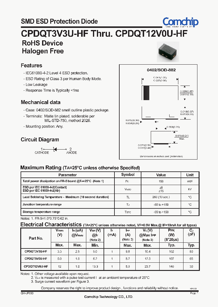 CPDQT12V0U-HF_7415552.PDF Datasheet