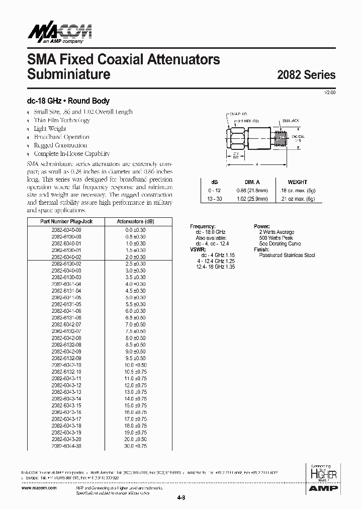 2082-6131-05_7416499.PDF Datasheet