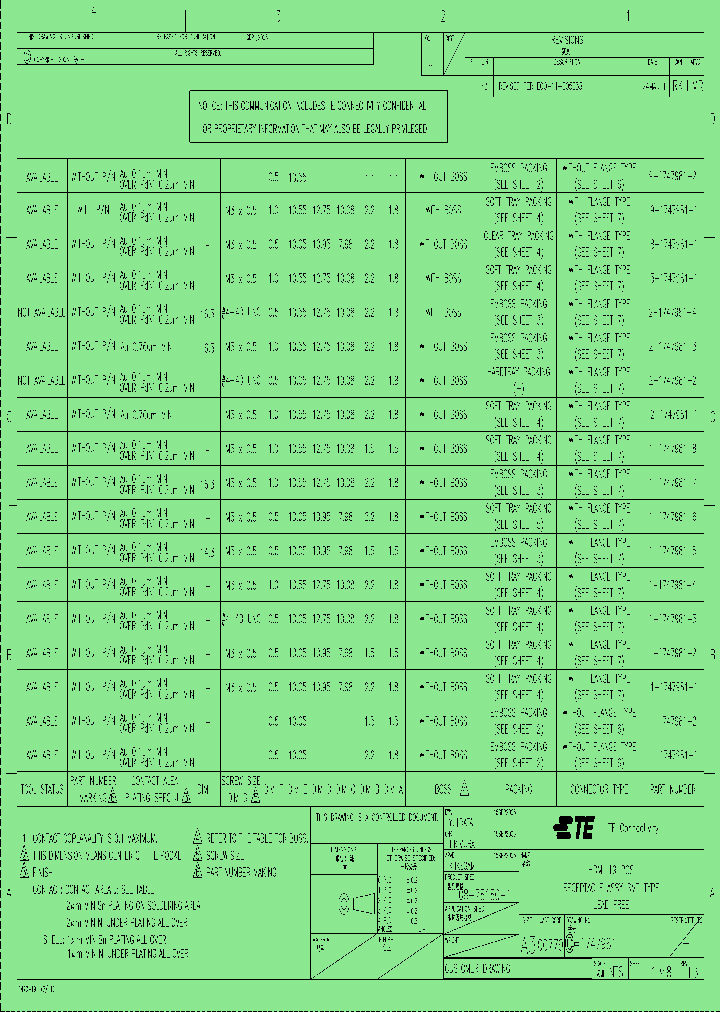 3-1747981-1_7417391.PDF Datasheet