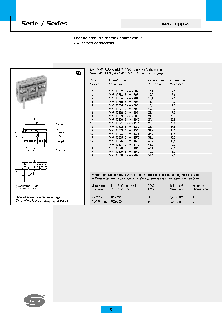 MKF13377-6-0-1717_7415399.PDF Datasheet