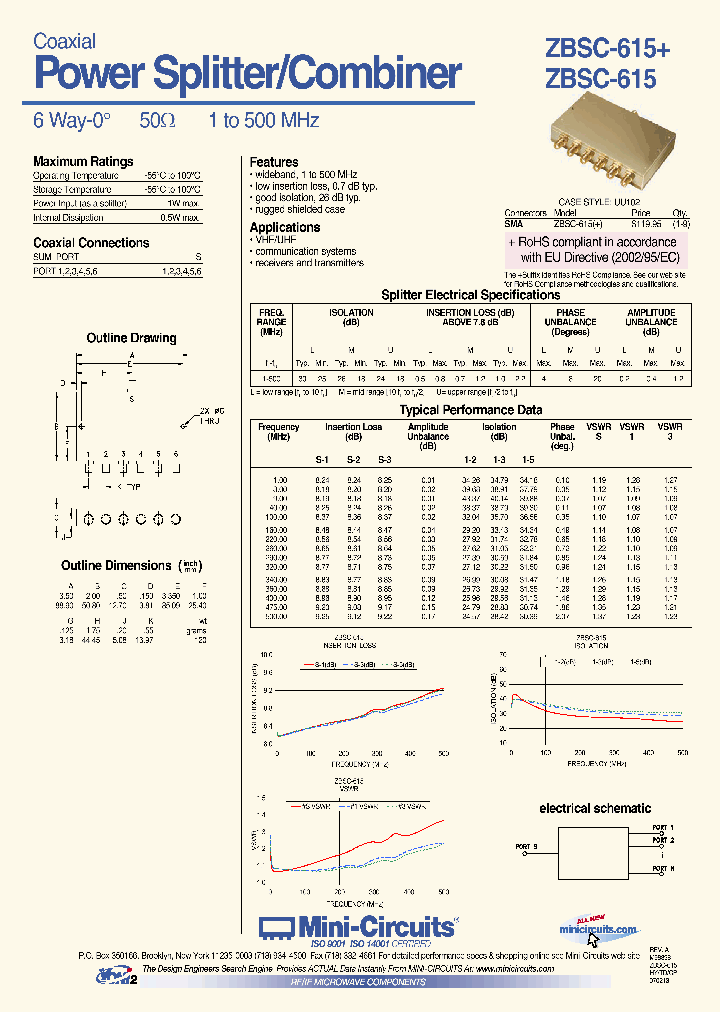 ZBSC-615_7416023.PDF Datasheet