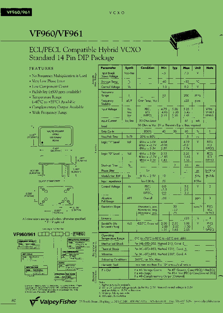 VF961-1C-FREQ-OUT7_7418011.PDF Datasheet