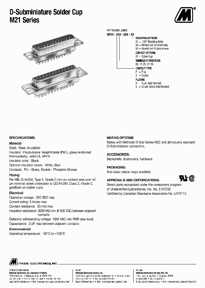 M21S-S25-001-02_7416781.PDF Datasheet