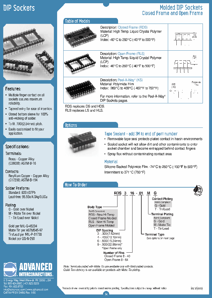 RLS448-237GG_7418601.PDF Datasheet
