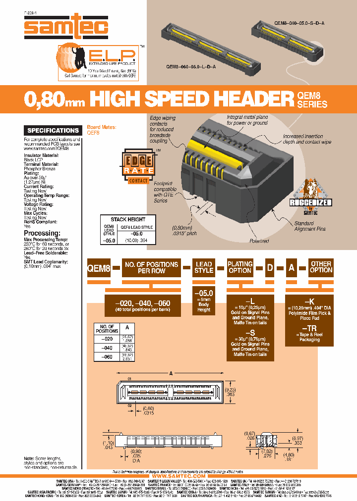 QEM8-020-020-S-D-A_7419051.PDF Datasheet