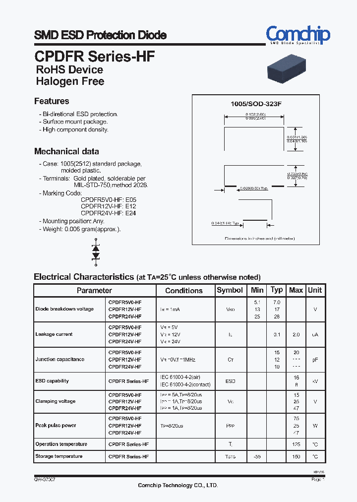 CPDFR12V-HF_7419896.PDF Datasheet