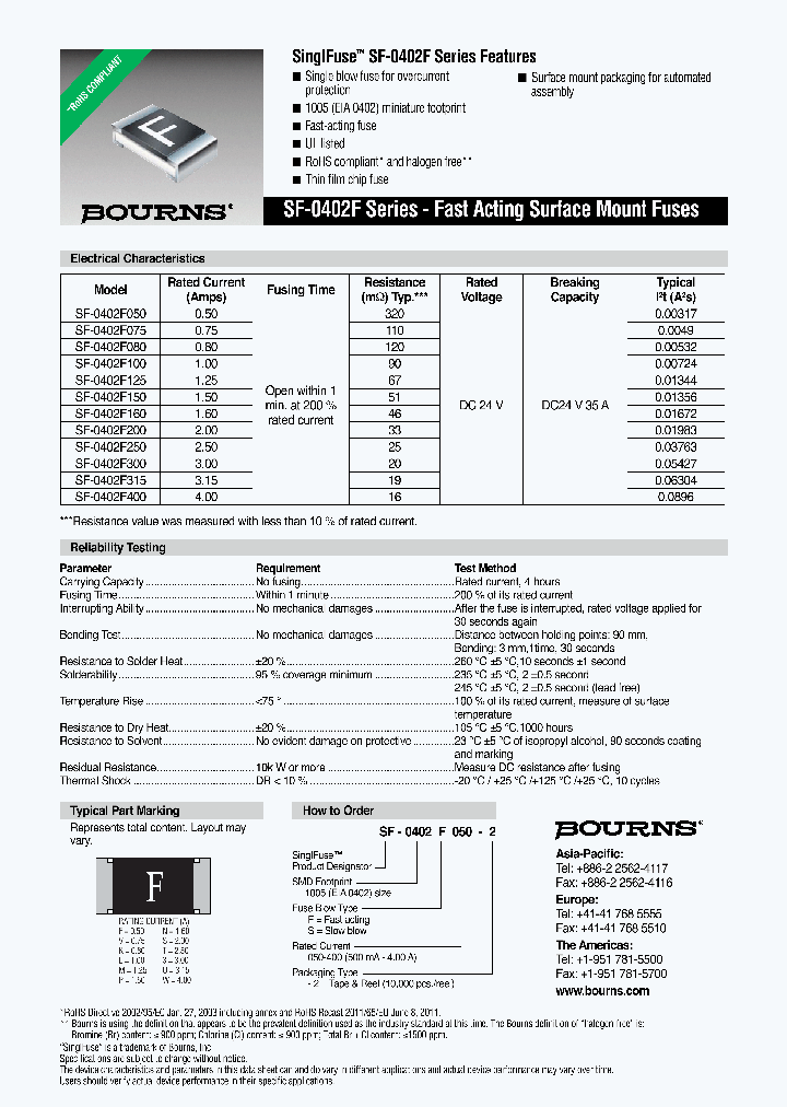 SF-0402F050-2_7422021.PDF Datasheet