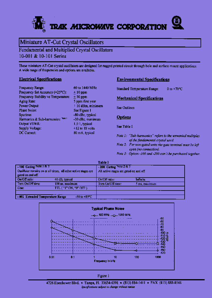 10-001-9100-002FREQ_7421184.PDF Datasheet