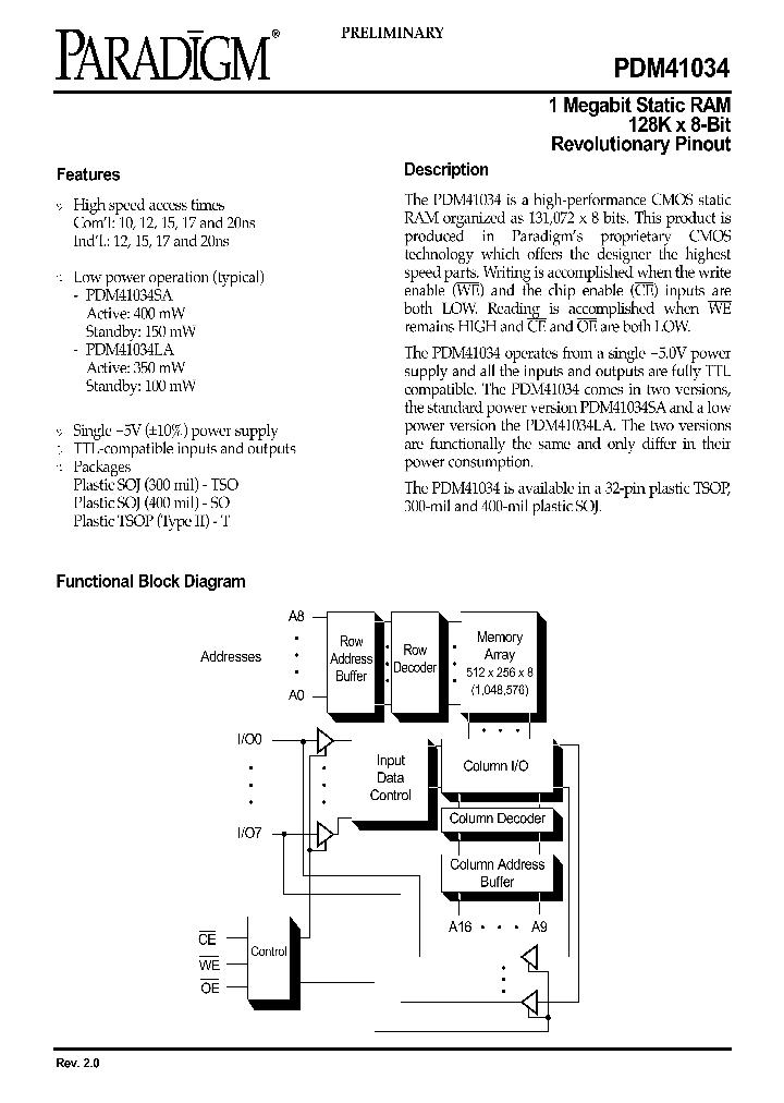 PDM41034LA10TSO_7422157.PDF Datasheet