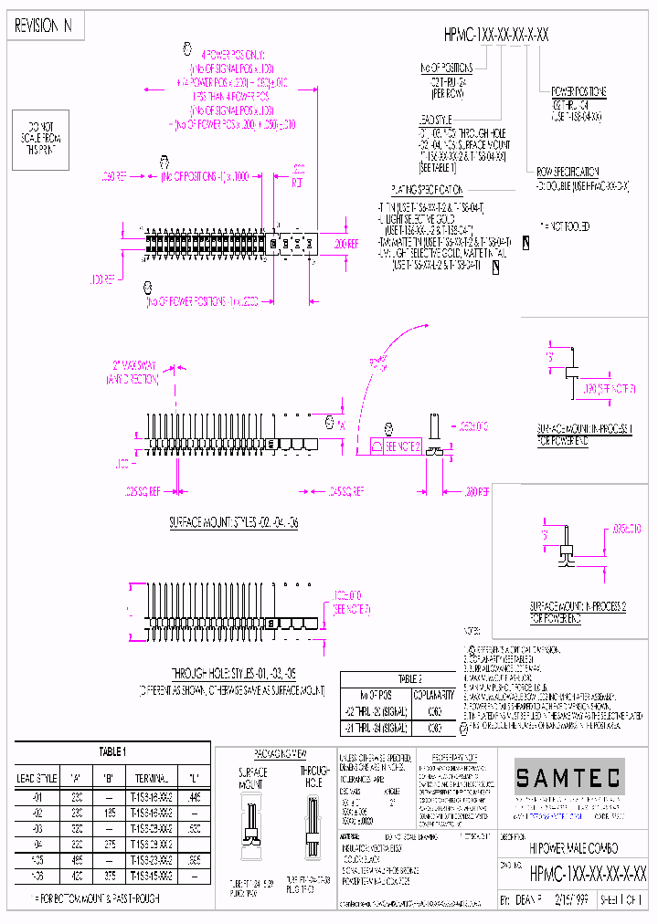 HPMC-122-03-TM-D-04_7423426.PDF Datasheet