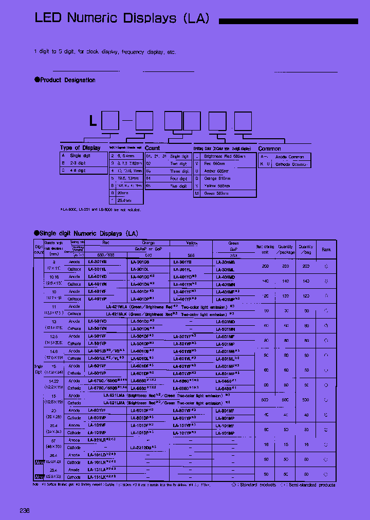 LC-304VA_7424357.PDF Datasheet