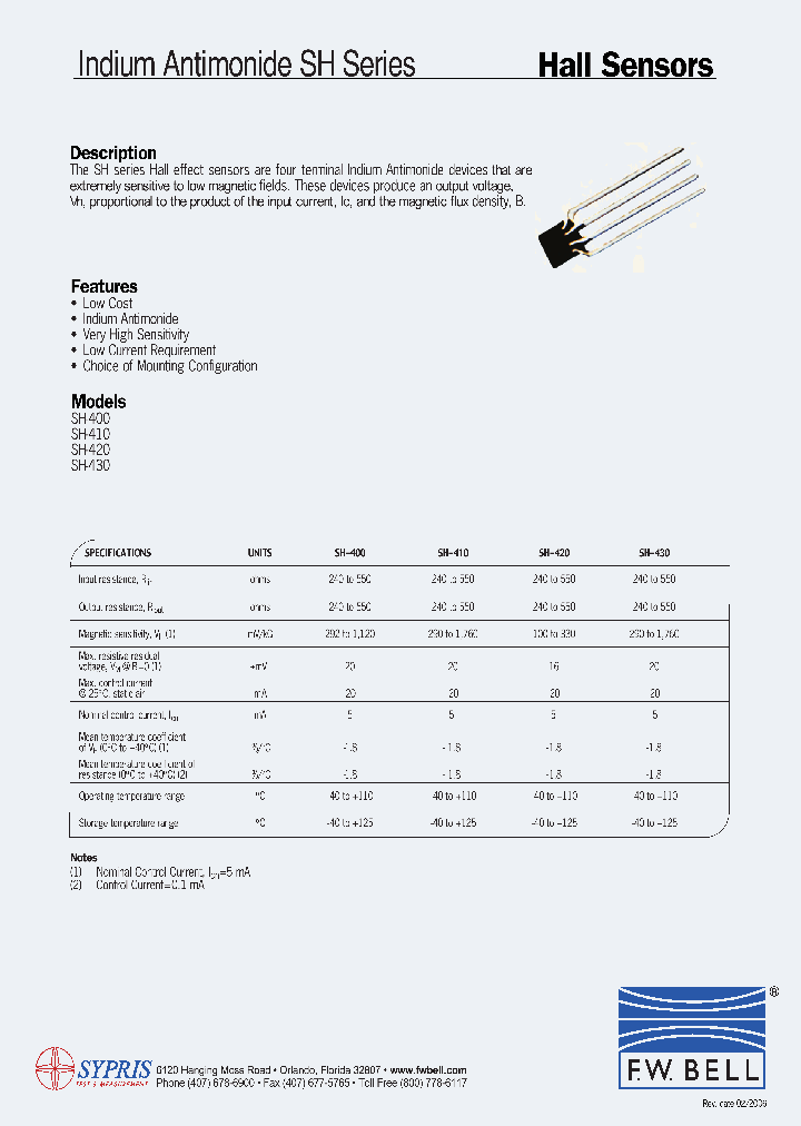 SH-420_7424961.PDF Datasheet