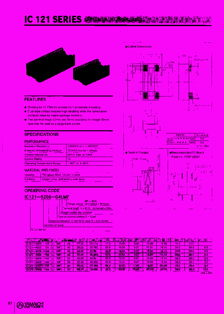 IC121-2804-G4L_7424309.PDF Datasheet