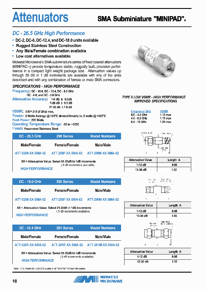 ATT-290F-04-SMA-02_7422210.PDF Datasheet