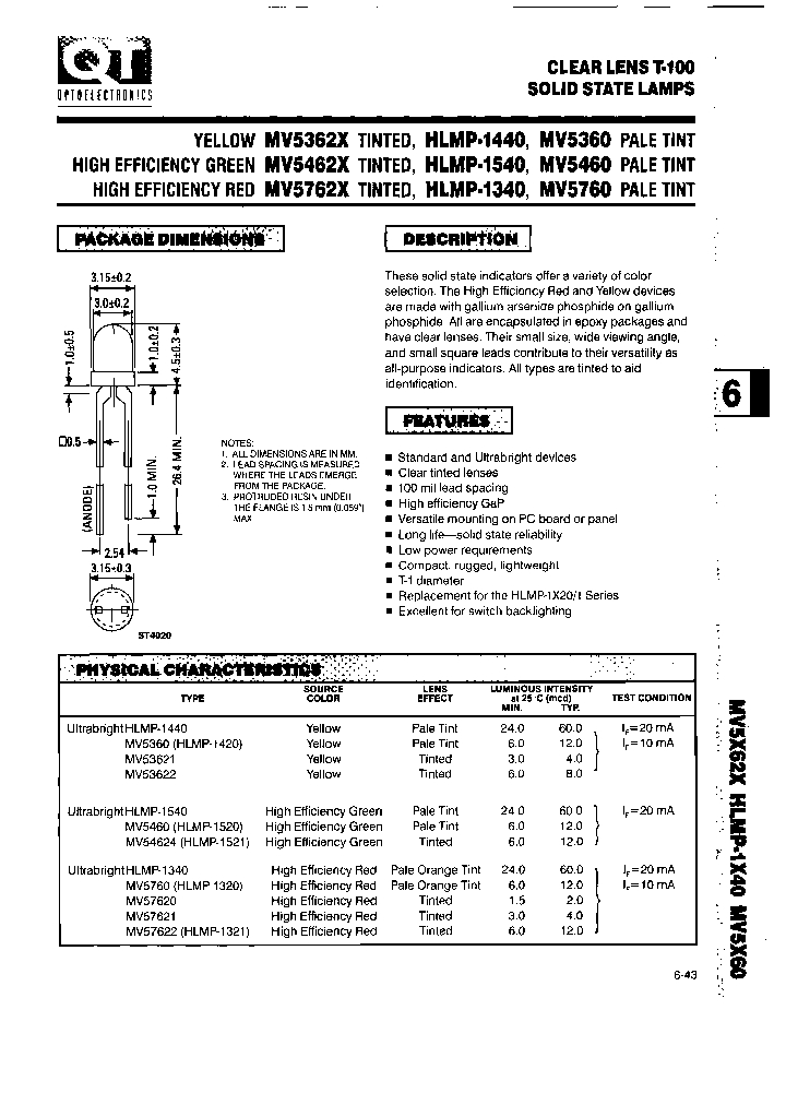 HLMP-1521C6A1_7425497.PDF Datasheet