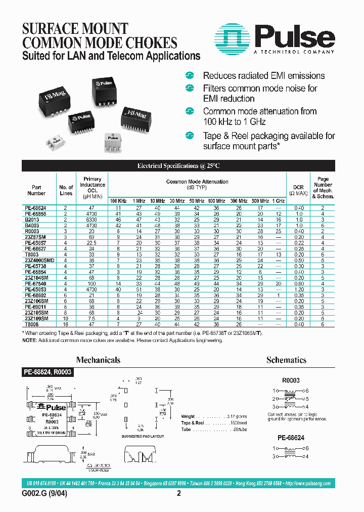 PE-64683_7424750.PDF Datasheet