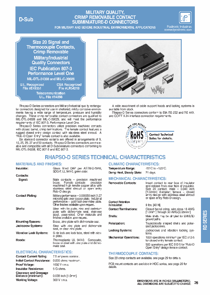 RD50M1F000-50-4000_7425574.PDF Datasheet