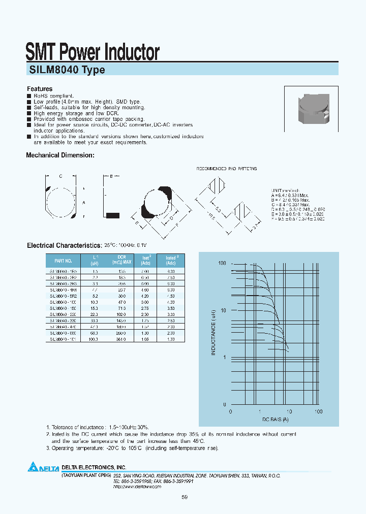 SILM8040-5R2_7425380.PDF Datasheet
