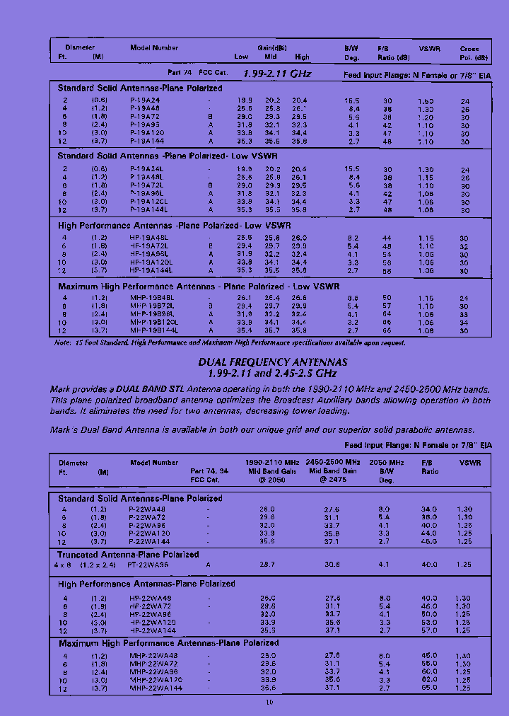 P-22WA144F_7424664.PDF Datasheet