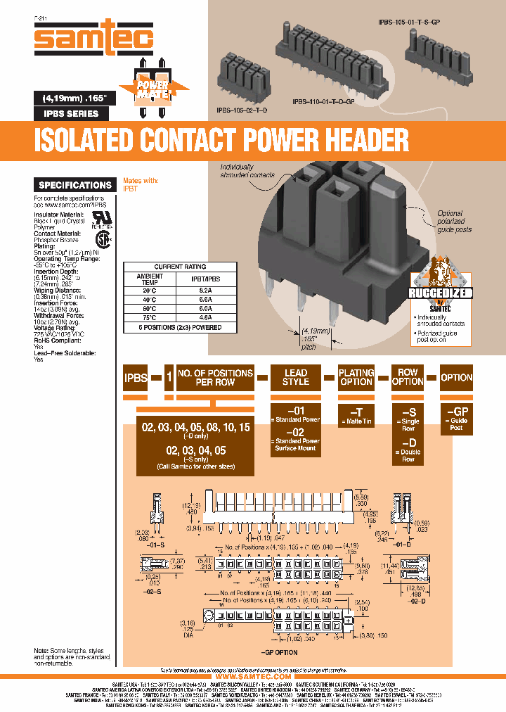 IPBS-1-10-02-T-D-GP_7427432.PDF Datasheet