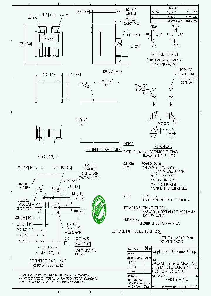RJHSE-3381_7427967.PDF Datasheet