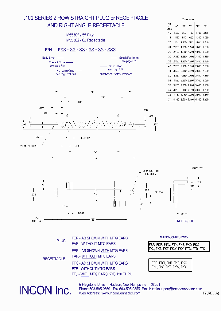 FER-01-01-44-00-190_7426598.PDF Datasheet