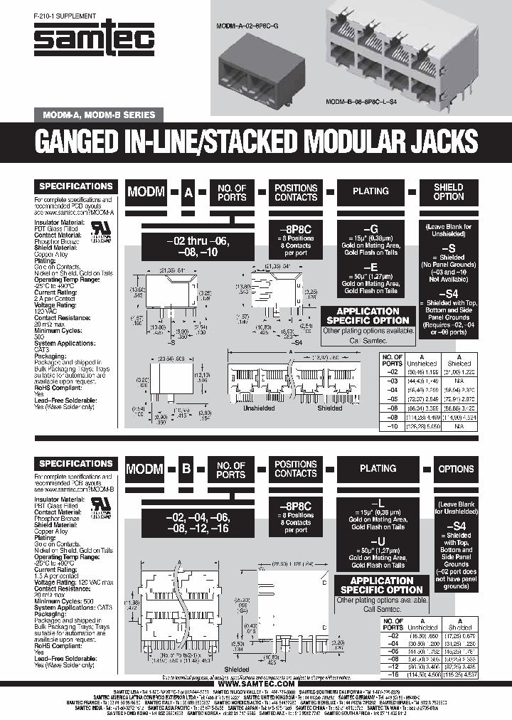 MODM-B-06-8P8C-L-S4_7426797.PDF Datasheet