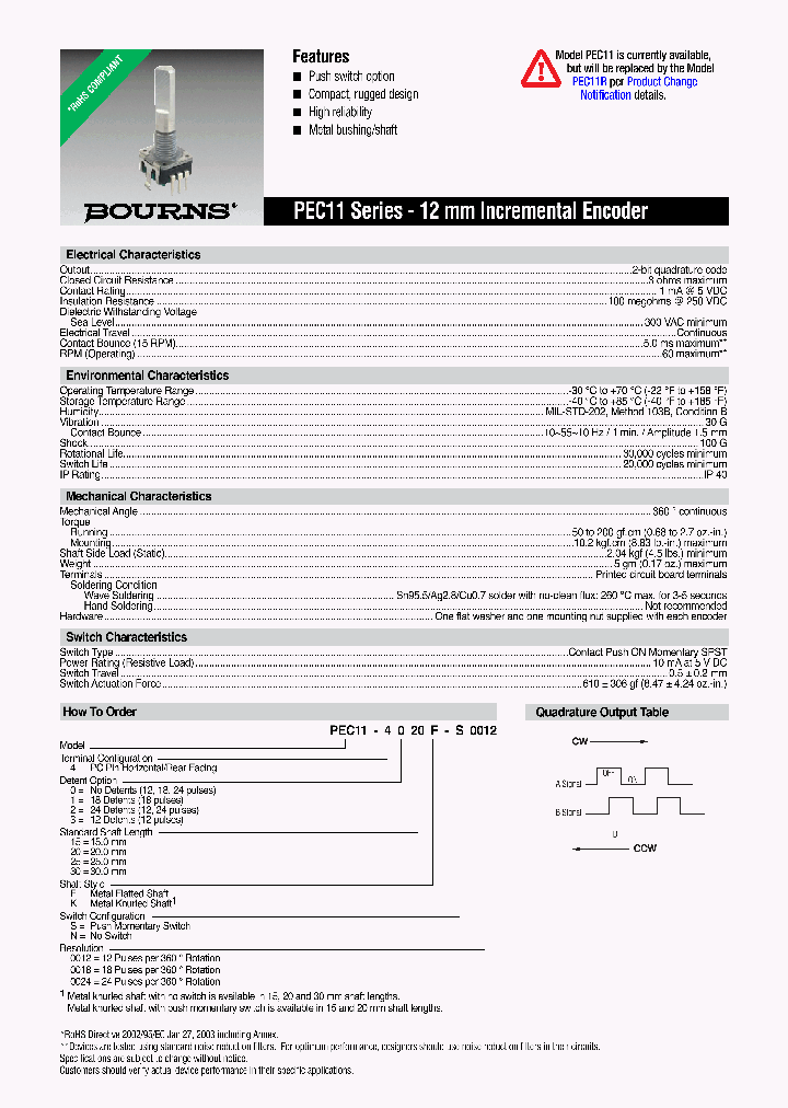 PEC11-4115F-N0018_7430059.PDF Datasheet