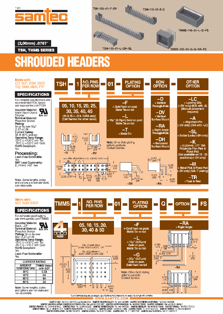 TSH-105-01-T-DH_7429494.PDF Datasheet