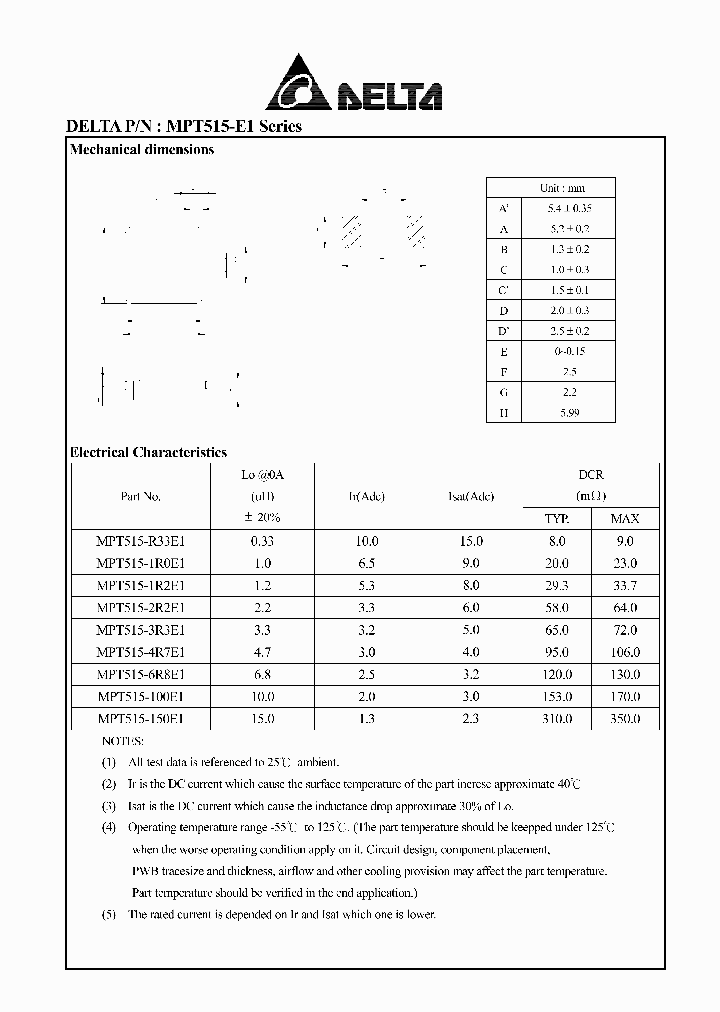 MPT515-2R2E1_7430660.PDF Datasheet