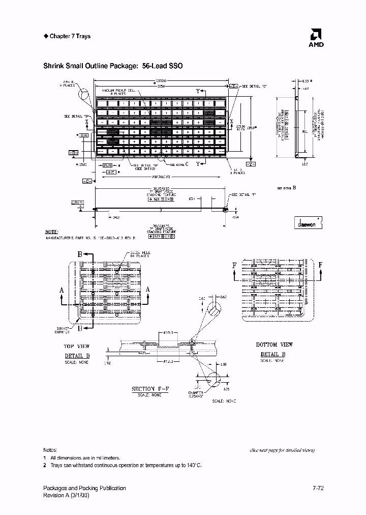 PACKAGESANDPACKING_7424122.PDF Datasheet