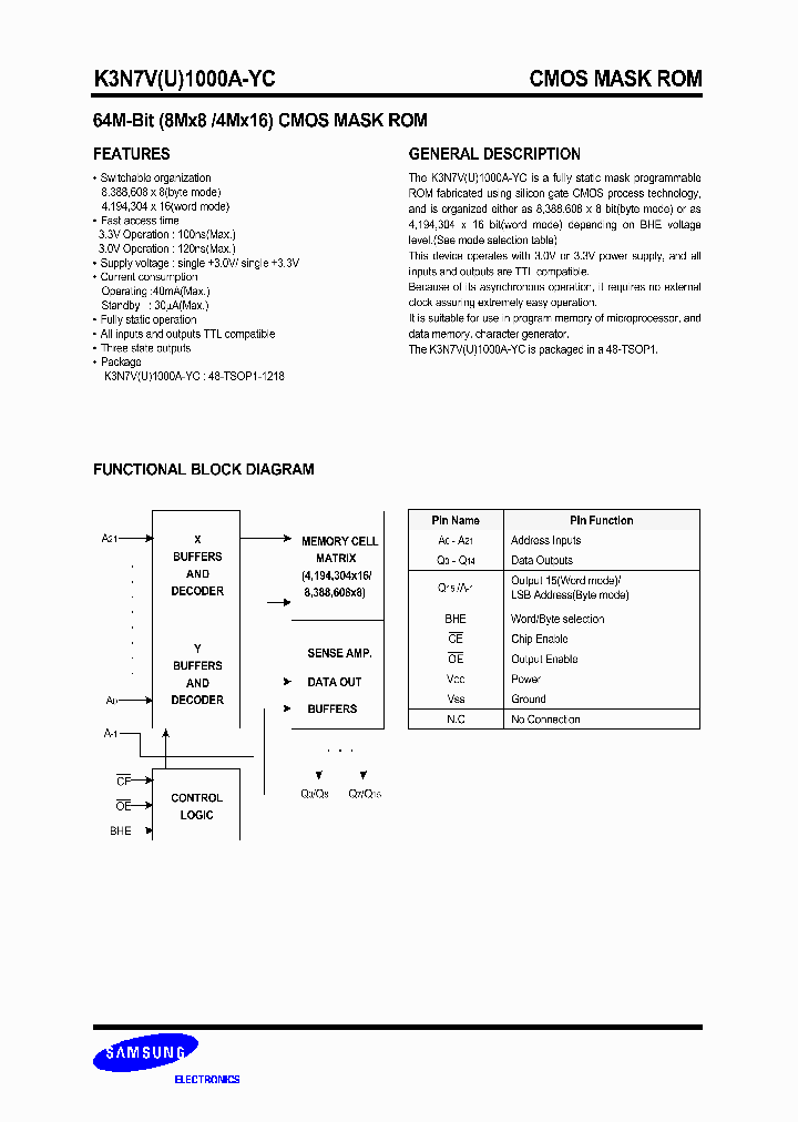 K3N7U1000A-YC120_7427995.PDF Datasheet