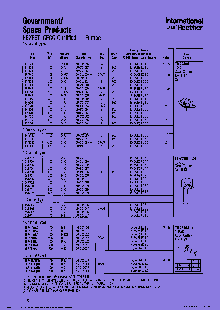 IRFY340MPBF_7431217.PDF Datasheet