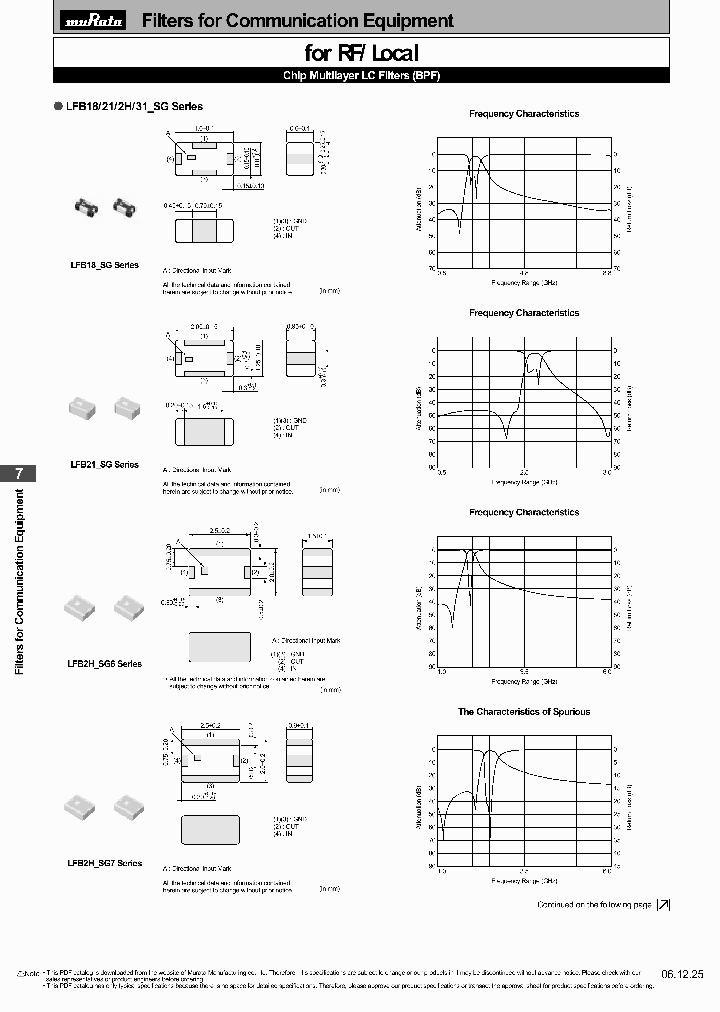 LFB32847MSC2-766_7430762.PDF Datasheet