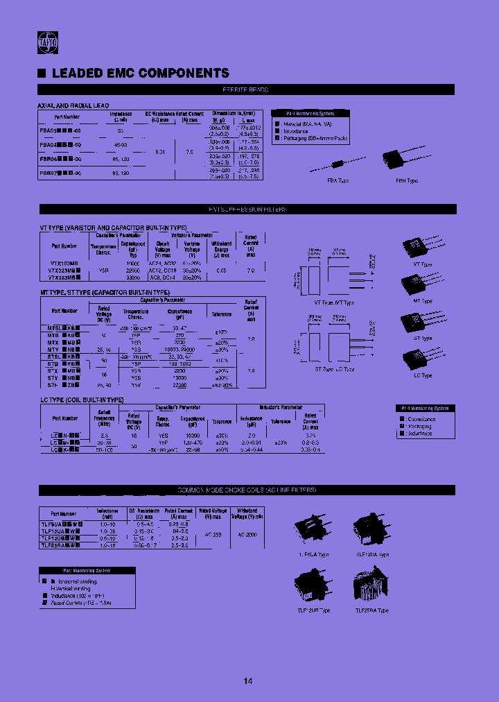 LMTLF12UA102WR04_7431151.PDF Datasheet