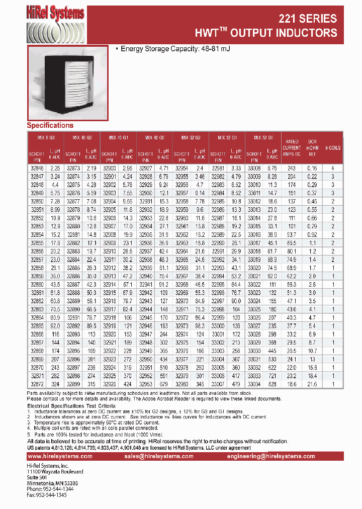 32847_7430947.PDF Datasheet