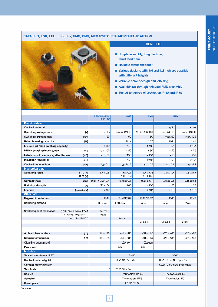 13019304_7431477.PDF Datasheet