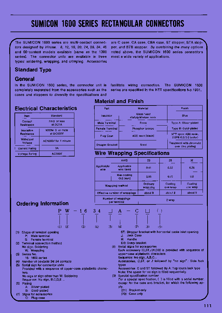 P-16_7432358.PDF Datasheet